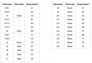 Schermafbeelding 2025 11 04 om 20.44.42 Schermafbeelding 2025 11 04 om 20.44.42