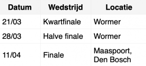 Schermafbeelding 2026 03 16 om 18.40.09 Schermafbeelding 2026 03 16 om 18.40.09