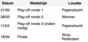 Schermafbeelding 2026 03 16 om 18.41.51 Schermafbeelding 2026 03 16 om 18.41.51